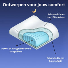 Ergonomisch Nekkussen Traagschuim